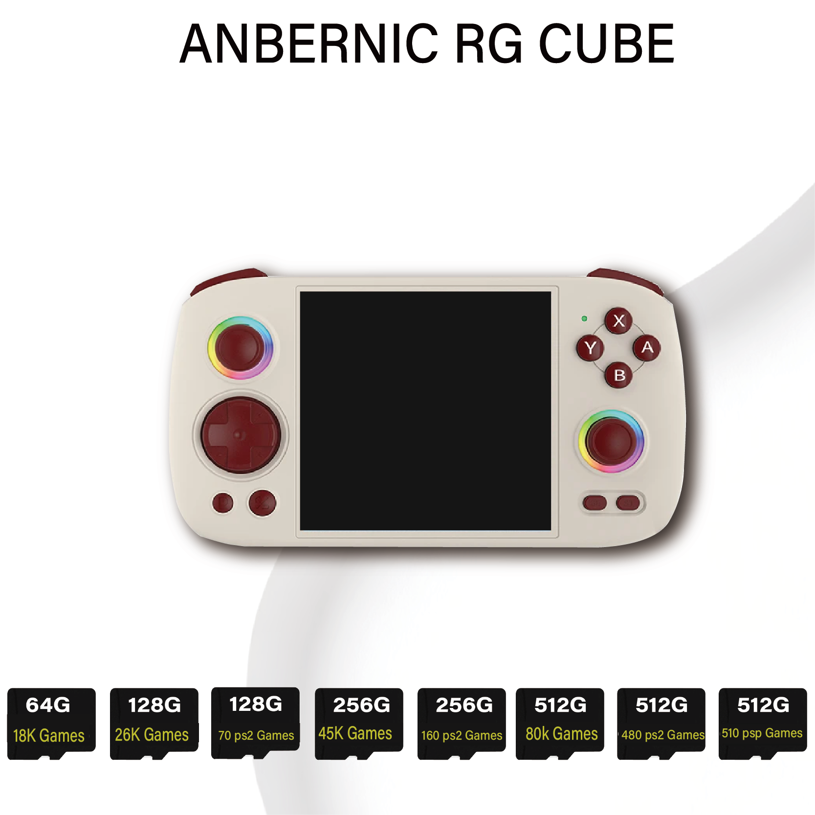 ANBERNIC RG CUBE 