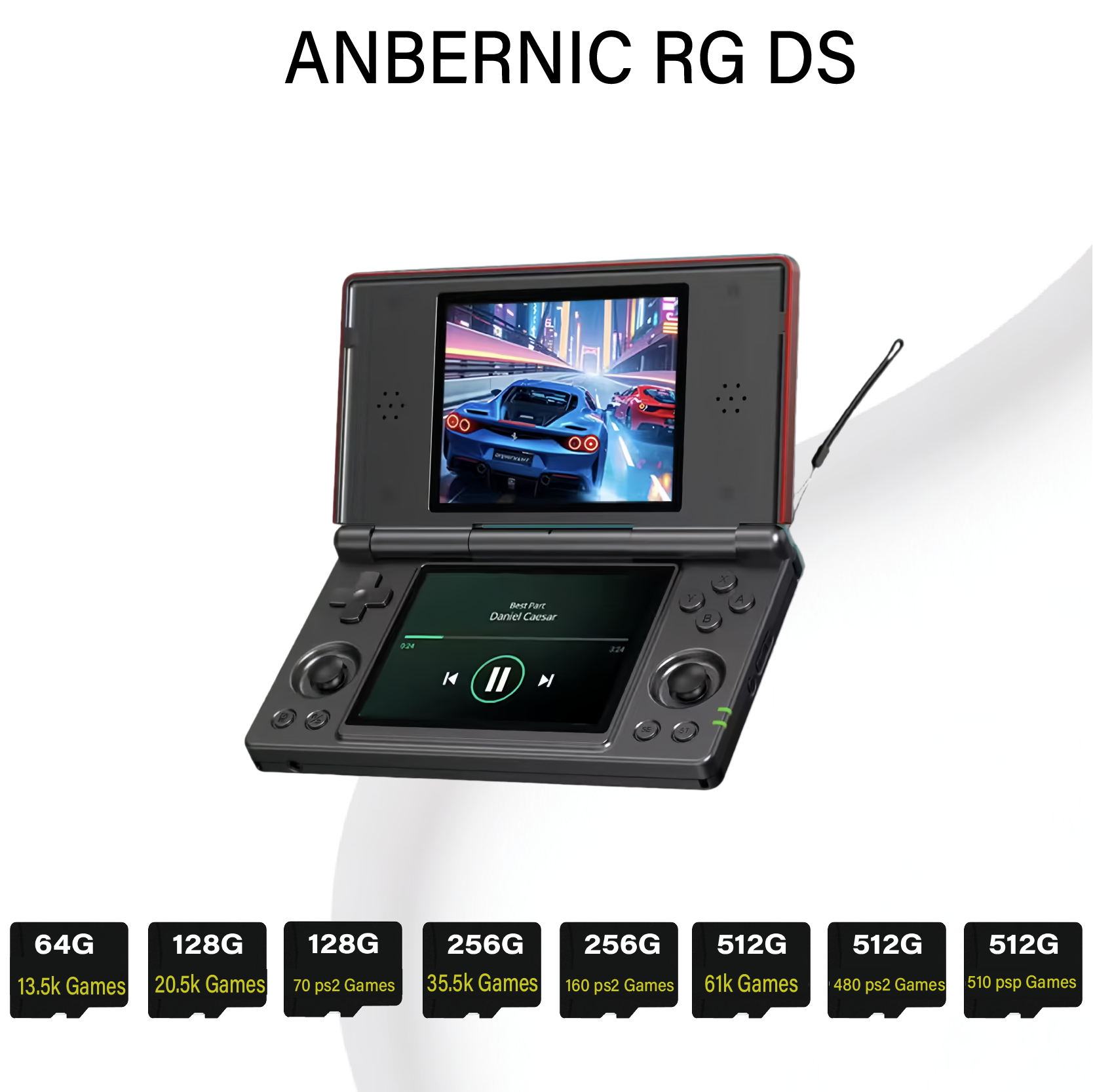 Anbernic RG DS 