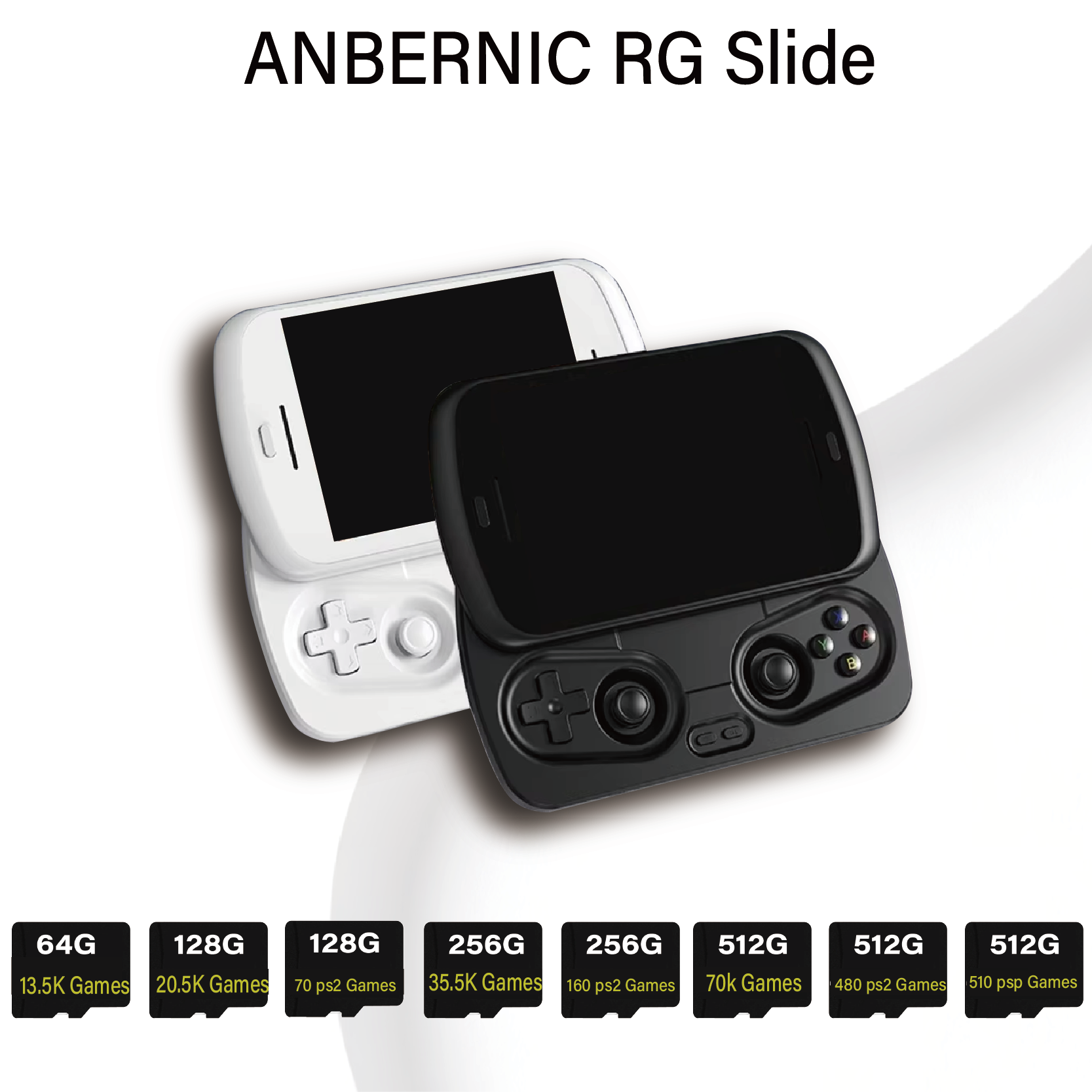 ANBERNIC RG Slide 