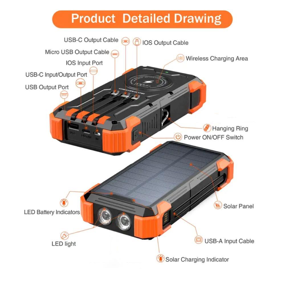20000mAh Solar Charger Power Bank – Waterproof Outdoor Portable Battery with Wireless Charging