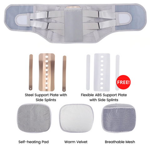 LumbarMate 包含包