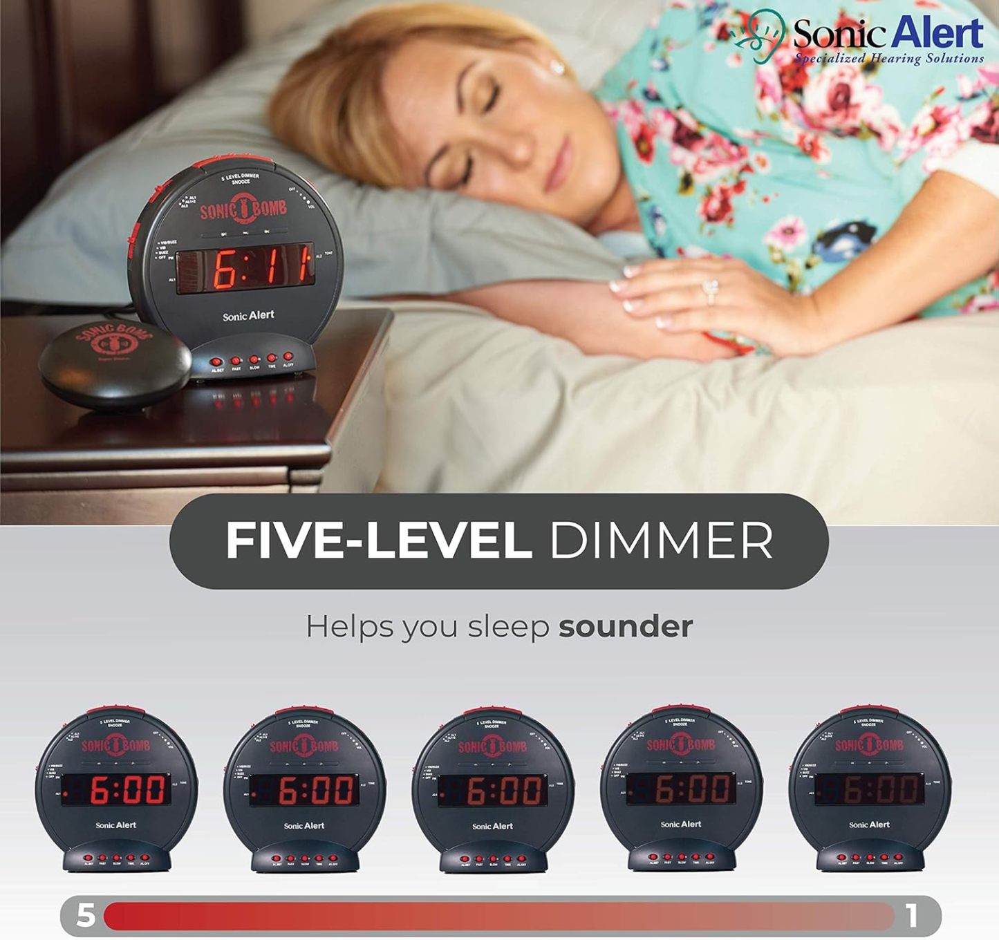 Loud Vibrating Alarm Clock for Heavy Sleepers, Bed Shaker Alarm Clock for Deaf and Hard of Hearing