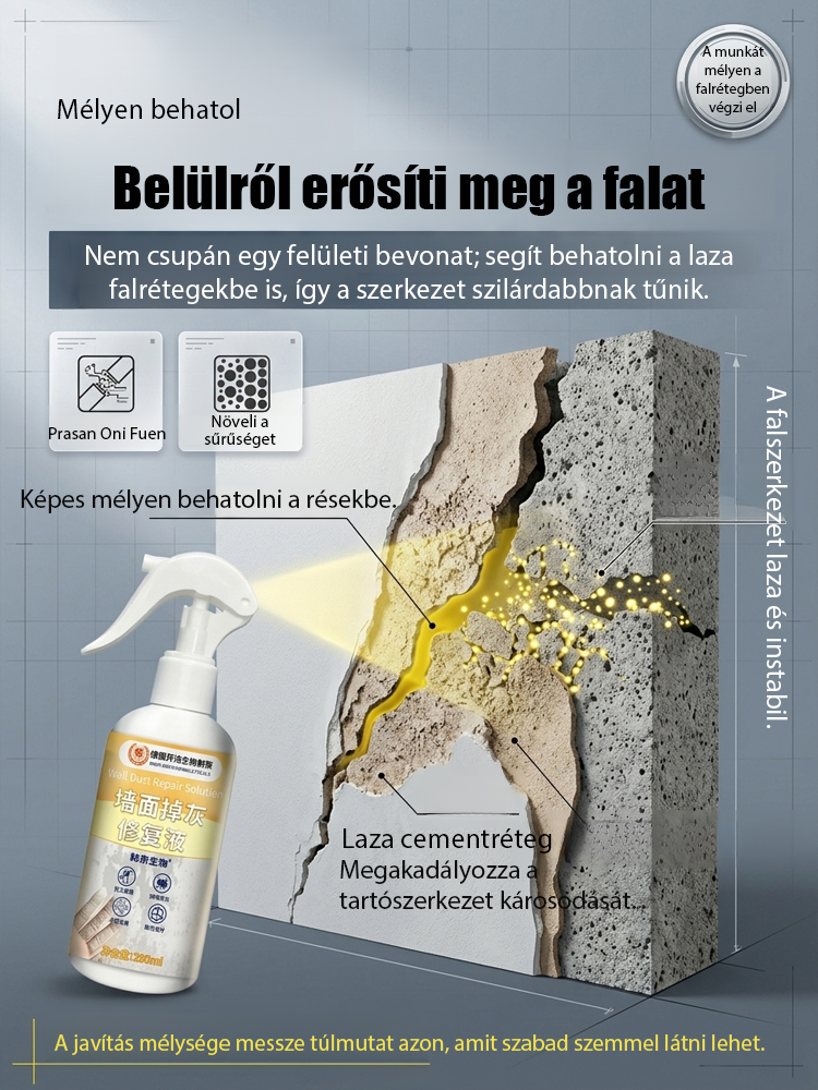 🛠️[Német Import] Nano-Kerámia Faljavító Spray: Professzionális Védelem a Repedések és Beázás Ellen (Gyári Tisztítás)
