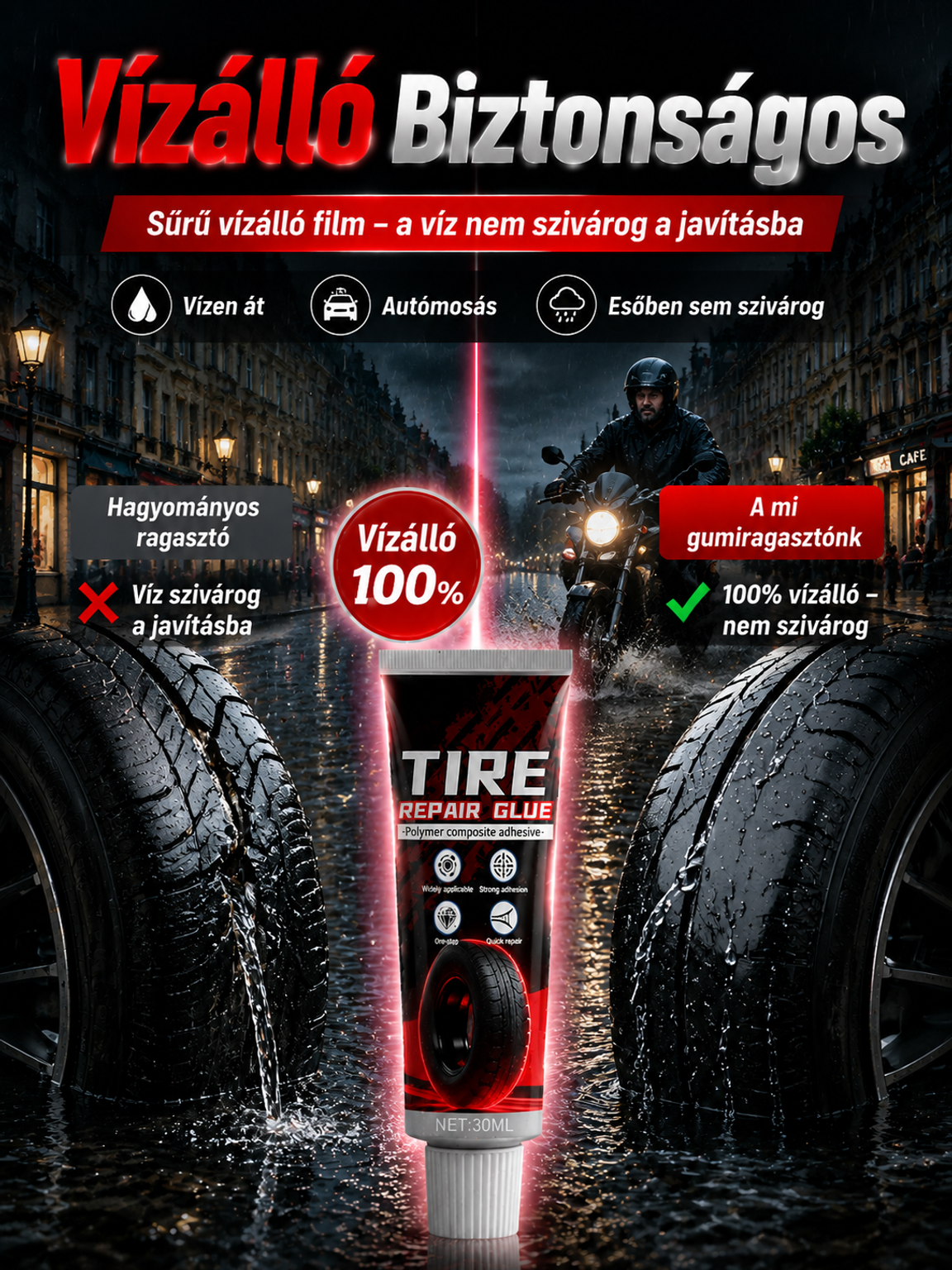 🚗 Javítsd meg az abroncsot saját kezűleg percek alatt – bontás nélkül! 