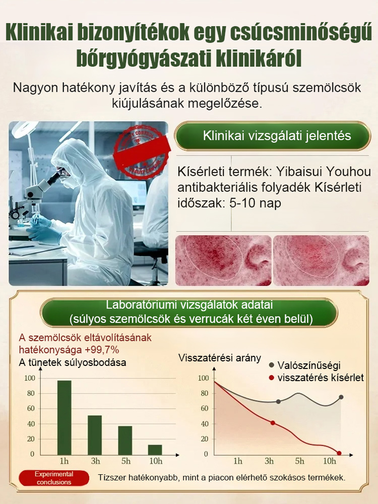 Bőrszemölcs külső ápoló permet