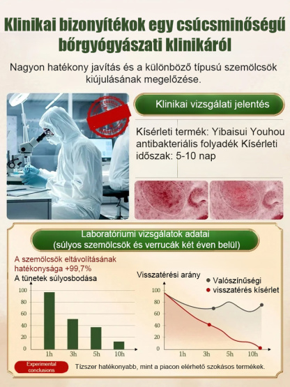 Bőrszemölcs külső ápoló permet