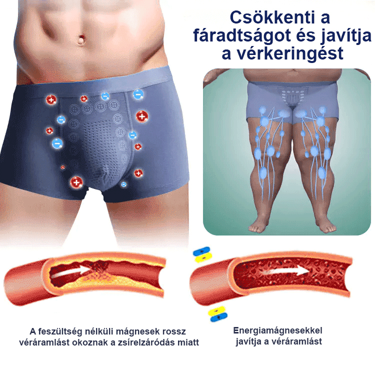 Férfi masszázs mágnesterápiás fehérnemű