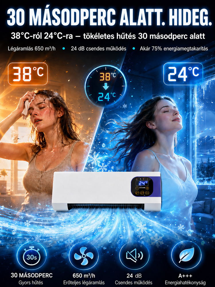 ⏰ Mindössze 3 másodperc alatt hűtse le a szobát akár 16°C-kal! Egész nap hűvös és kényelmes 🌎