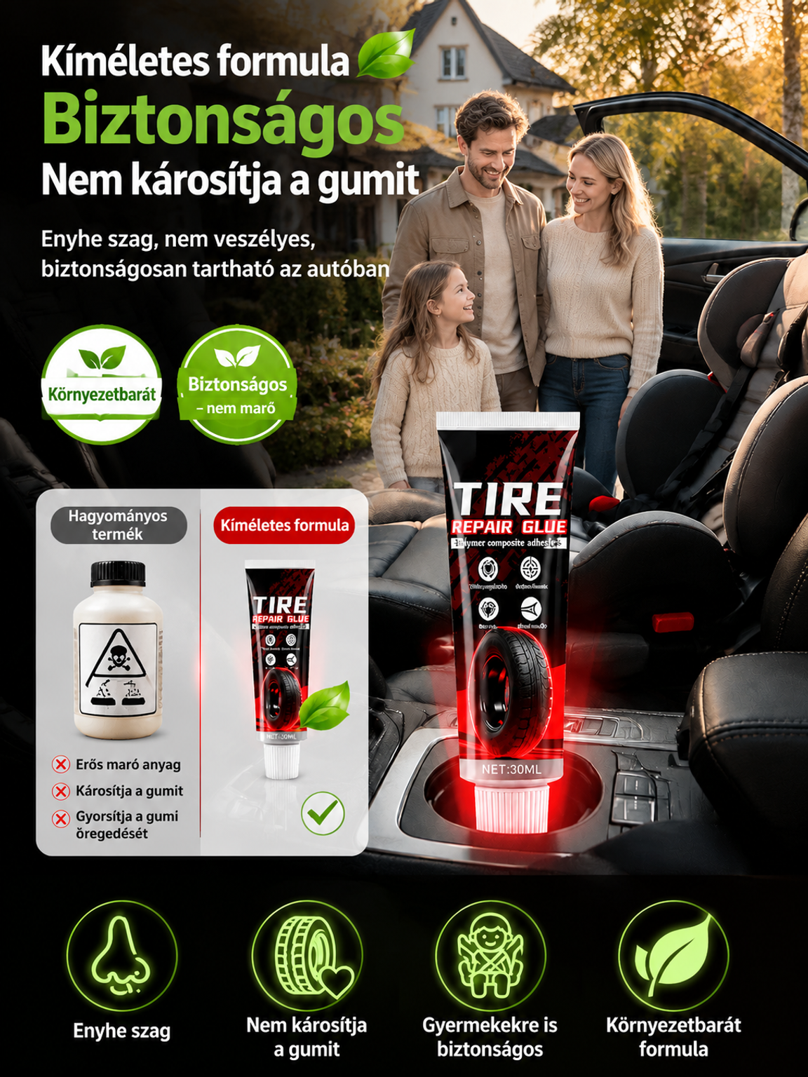 🚗 Javítsd meg az abroncsot saját kezűleg percek alatt – bontás nélkül! 