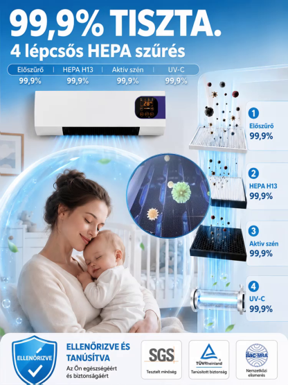 ⏰ Mindössze 3 másodperc alatt hűtse le a szobát akár 16°C-kal! Egész nap hűvös és kényelmes 🌎