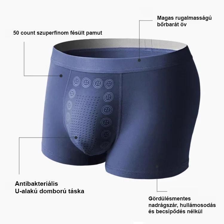 Férfi masszázs mágnesterápiás fehérnemű