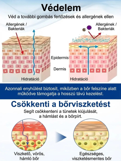 ⏱️ 3 másodperc hatás: a formula azonnal behatol a bőr mélyére!