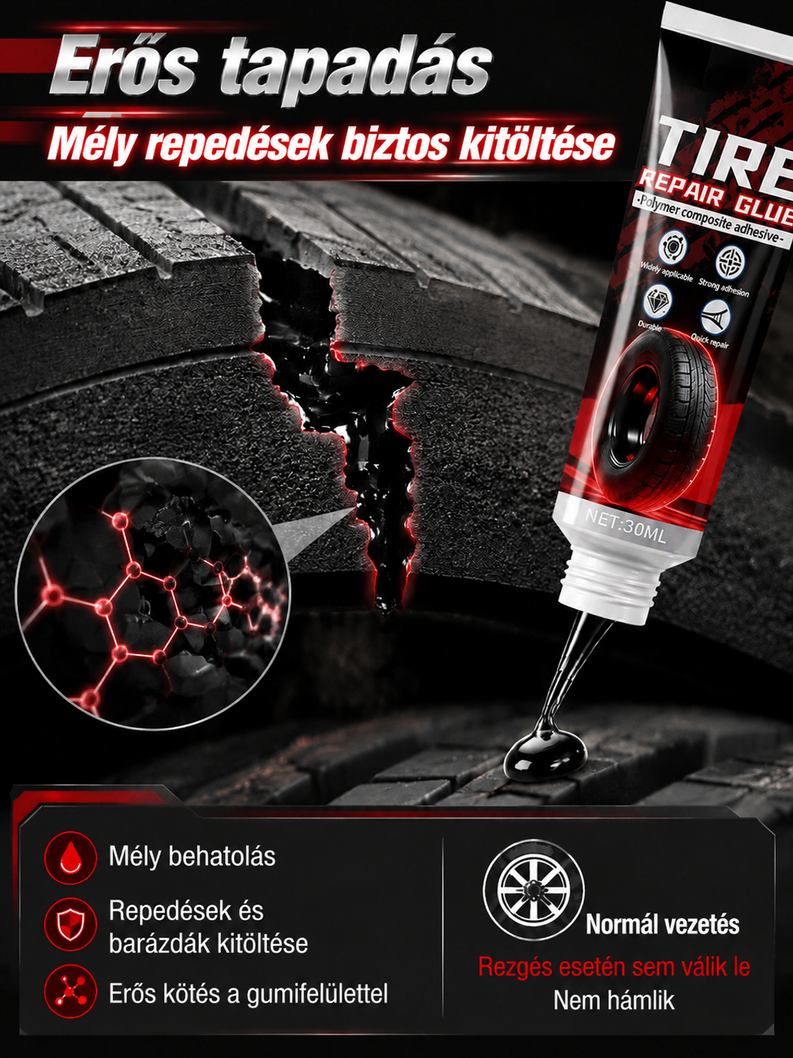 🚗 Javítsd meg az abroncsot saját kezűleg percek alatt – bontás nélkül! 