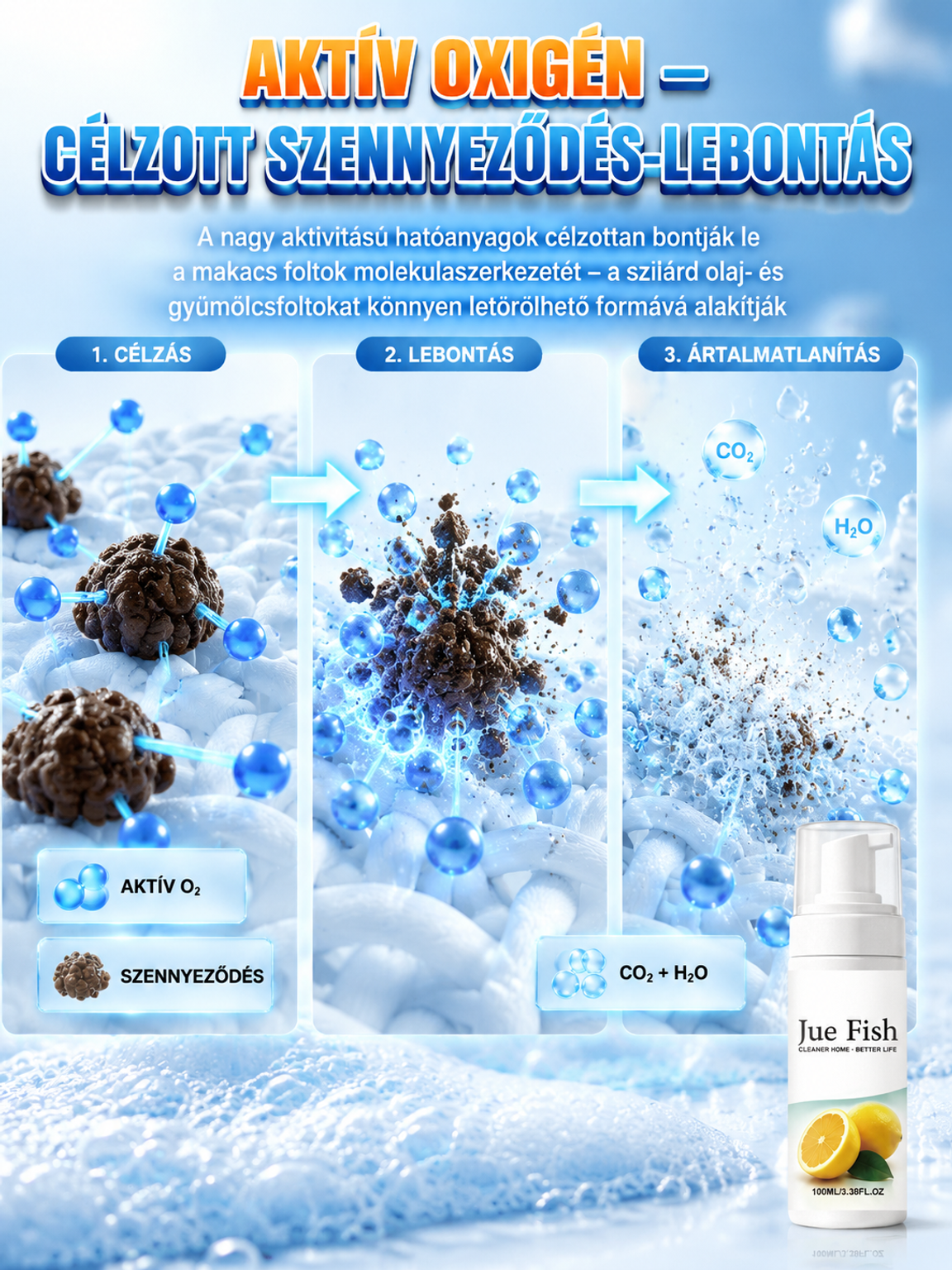 ✨Többcélú Habtisztító Spray – Gyors és Mélytisztítás Víz Nélkül!