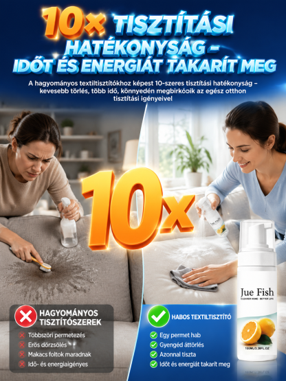 ✨Többcélú Habtisztító Spray – Gyors és Mélytisztítás Víz Nélkül!