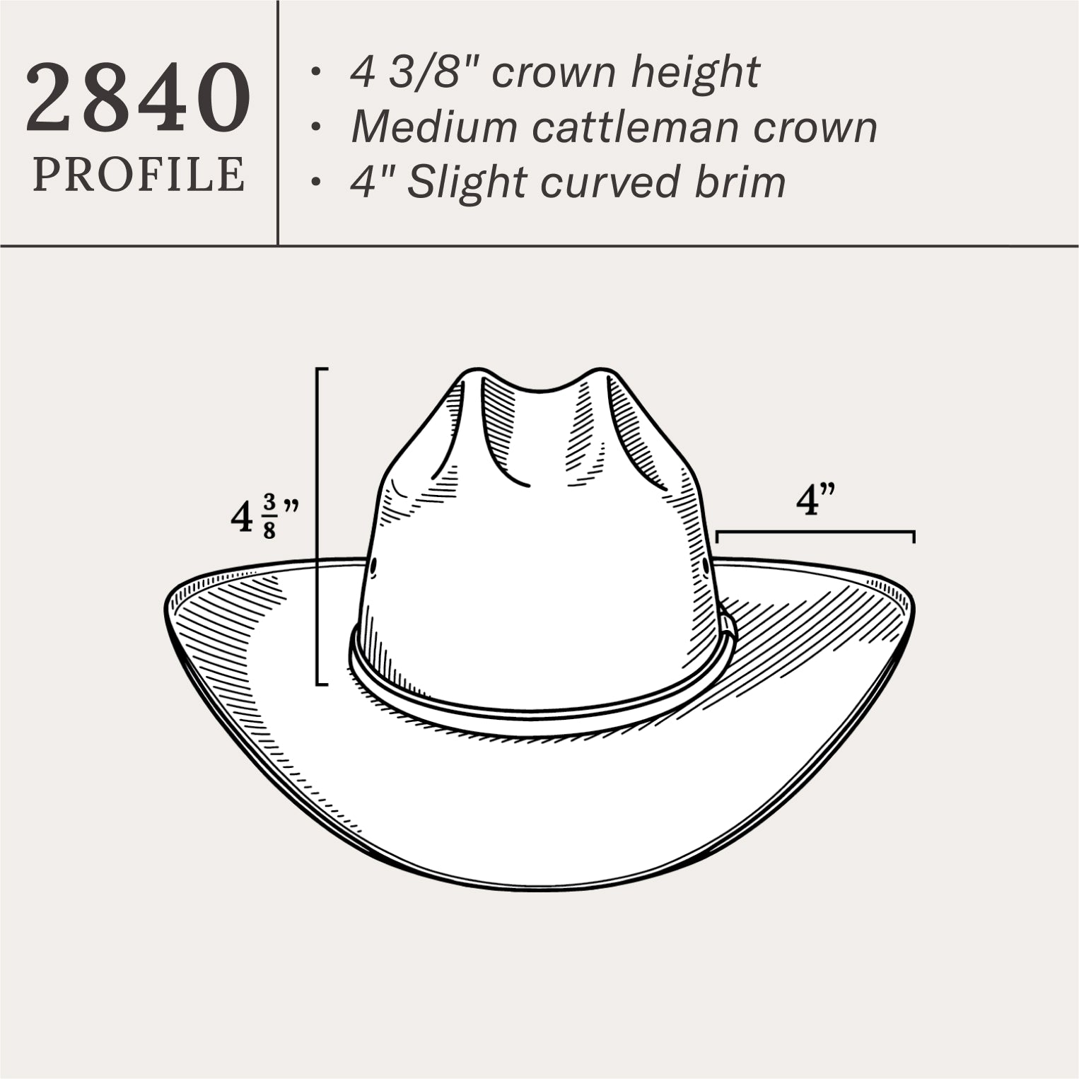 Angus 10X Straw Cowboy Hat
