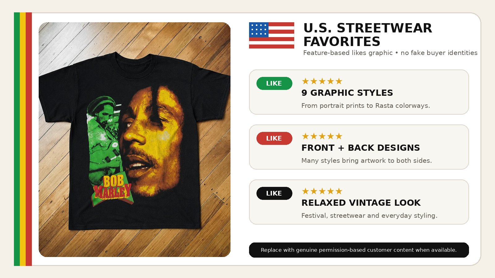 U.S. streetwear favorites and likes graphic for Bob Marley T-shirt collection