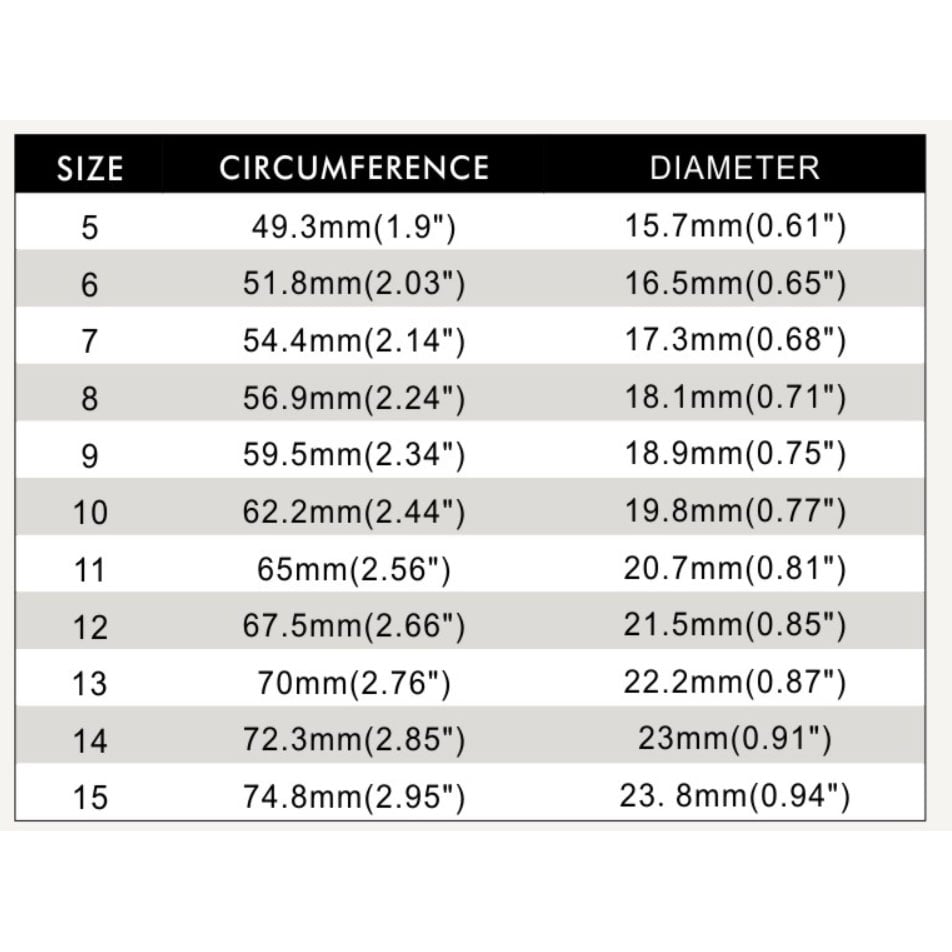 250th Anniversary Edition U.S. Heritage Ring