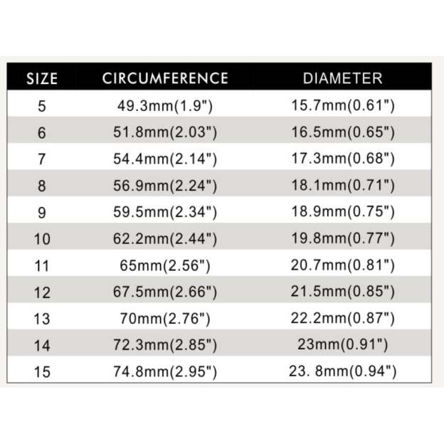 250th Anniversary Edition U.S. Heritage Ring