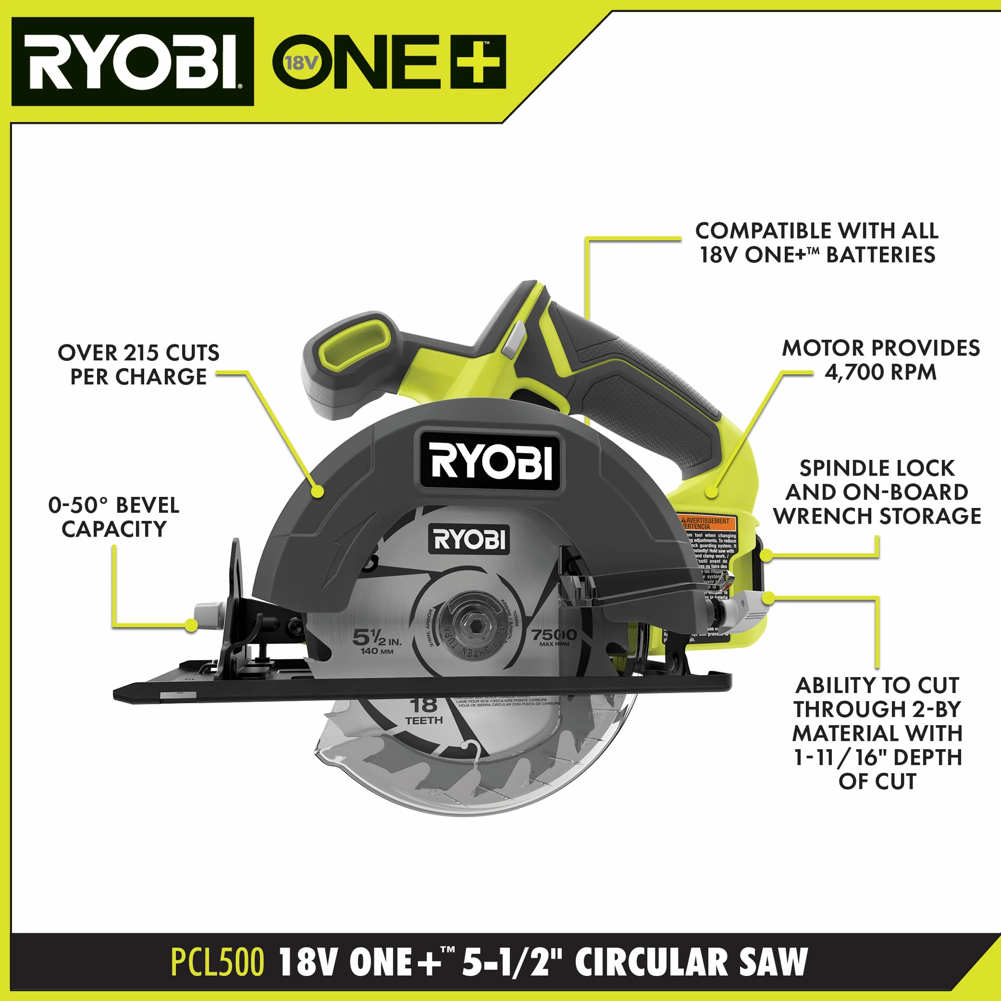 Ryobi 18V ONE+ 2-TOOL COMBO KIT WITH FREE 18V ONE+ JIG SAW