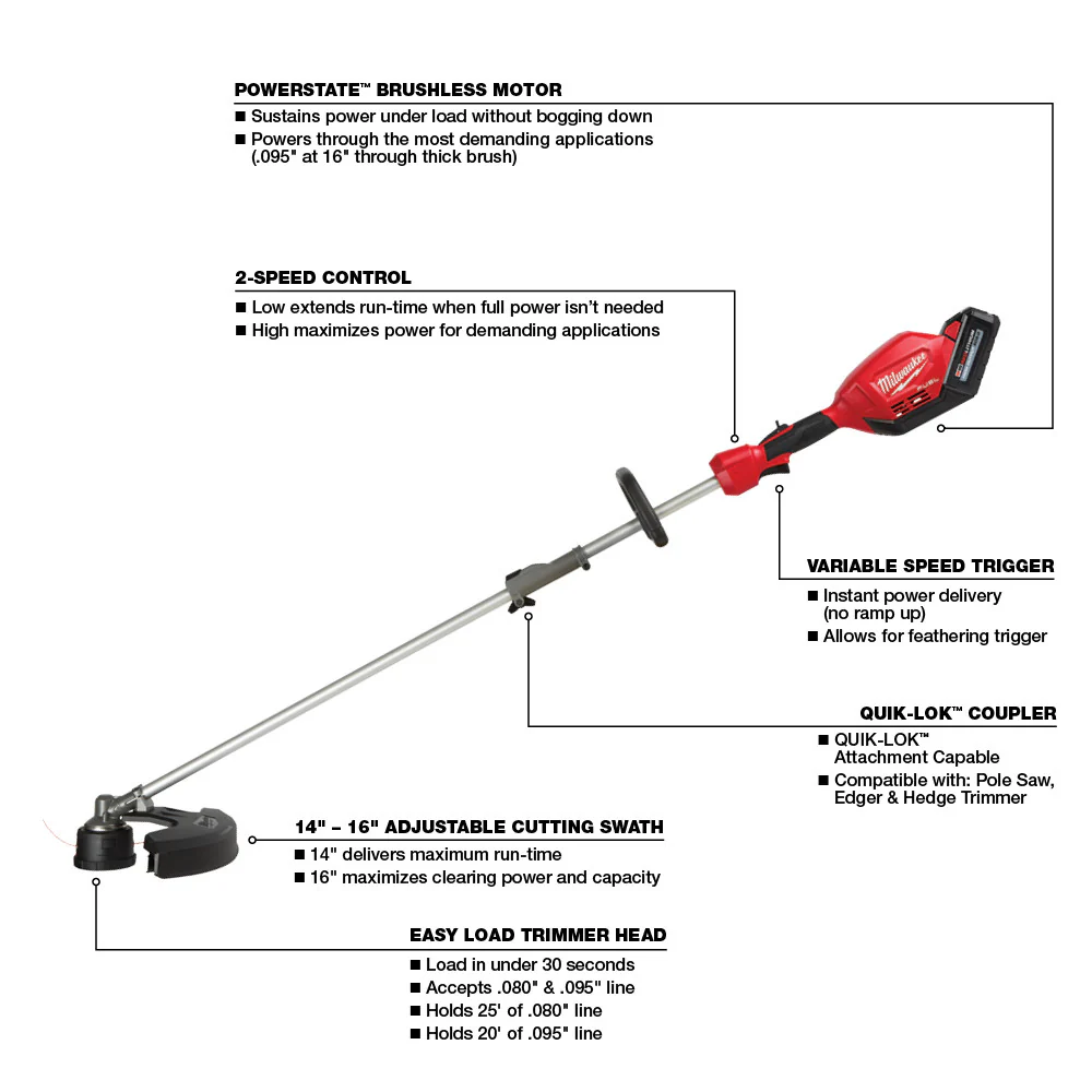 [FREE-SHIPPING] 2823 M18 18V Mower | Blower | String Trimmer | Pole Saw Attachment