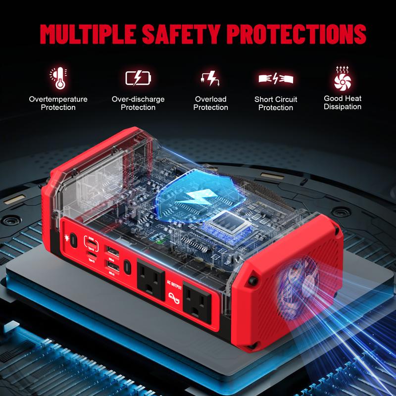 350W Power Inverter Pure