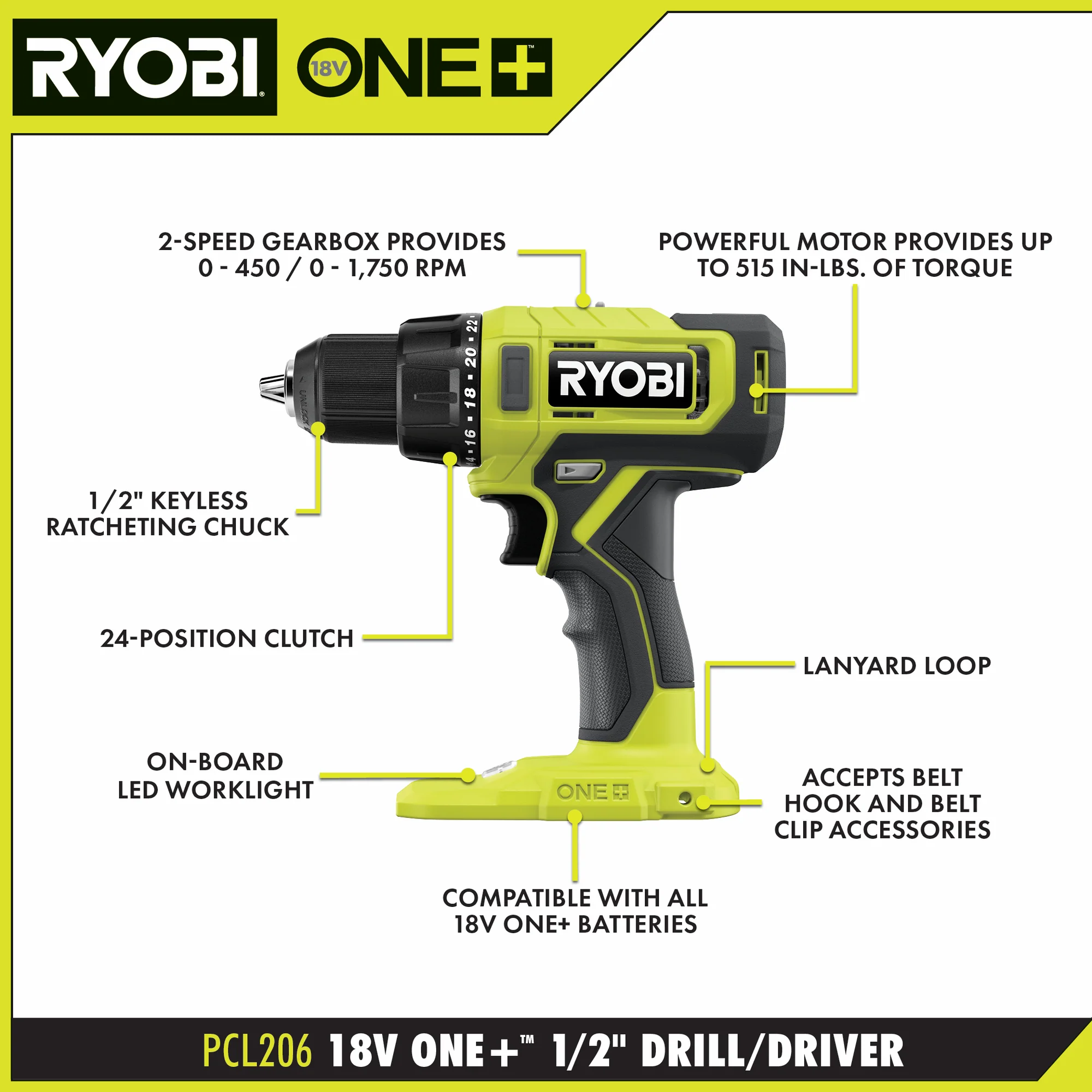 Ryobi 18V ONE+ 2-TOOL COMBO KIT WITH FREE 18V ONE+ JIG SAW