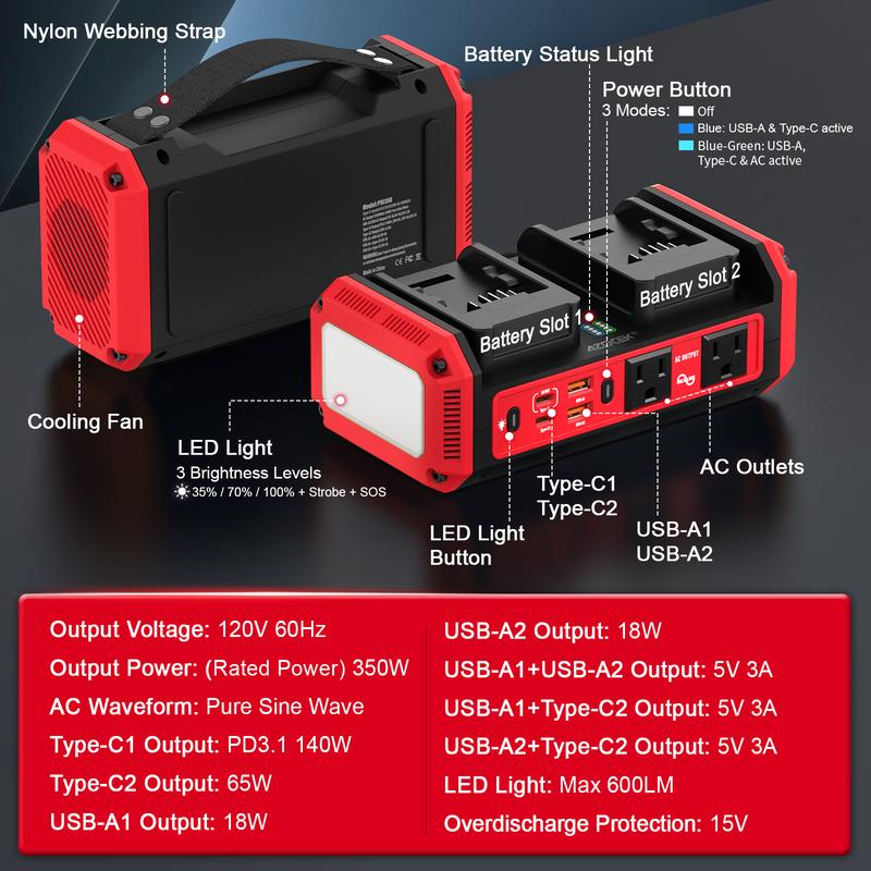 350W Power Inverter Pure