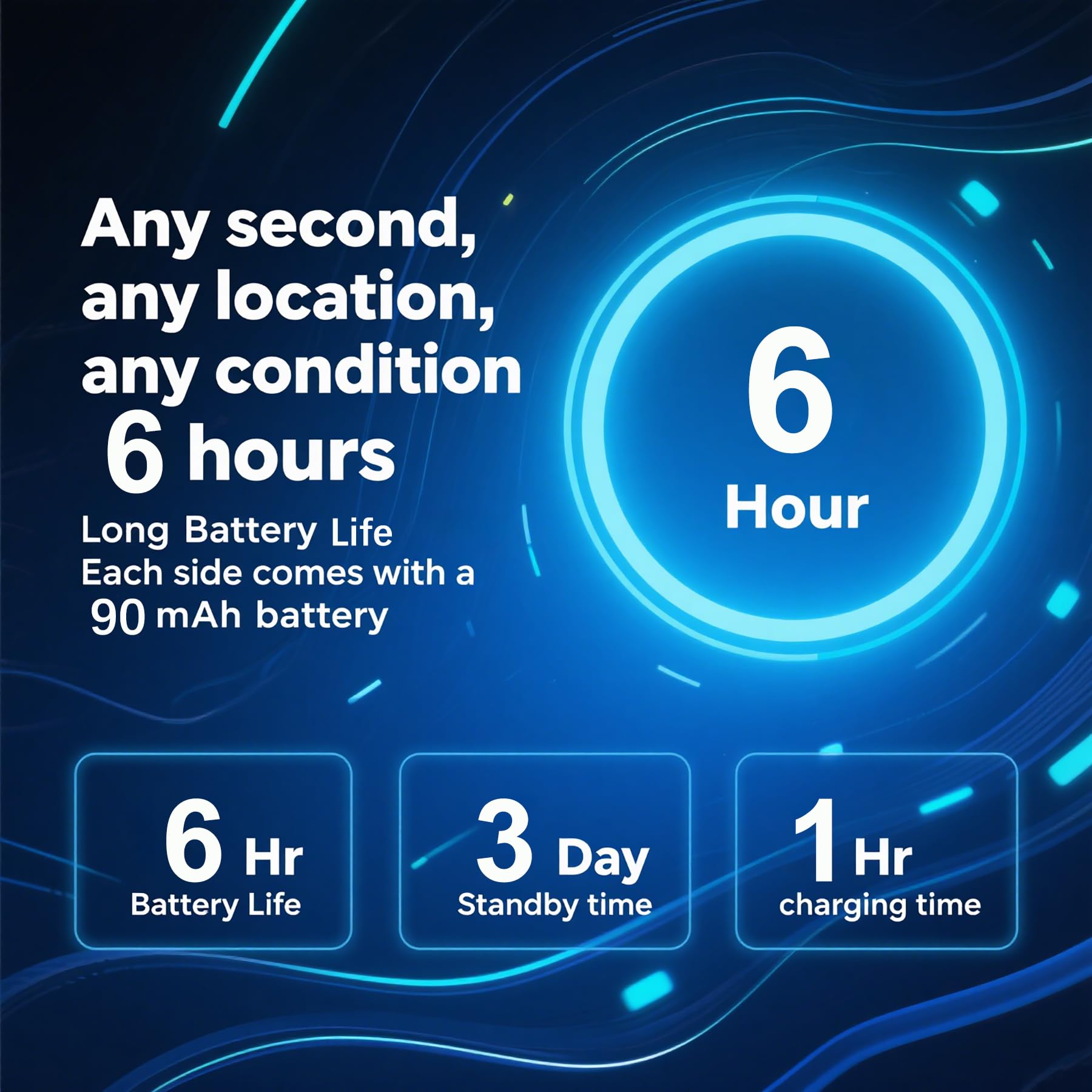 MNVOEQ AI Smart Wireless Bluetooth Translation Glasses for Men/Women with Speakers/Bluetooth&140+ Languages Translation Sports/Travel/Drive/Busniess (C1+AI+Color Change Lenses+Black)