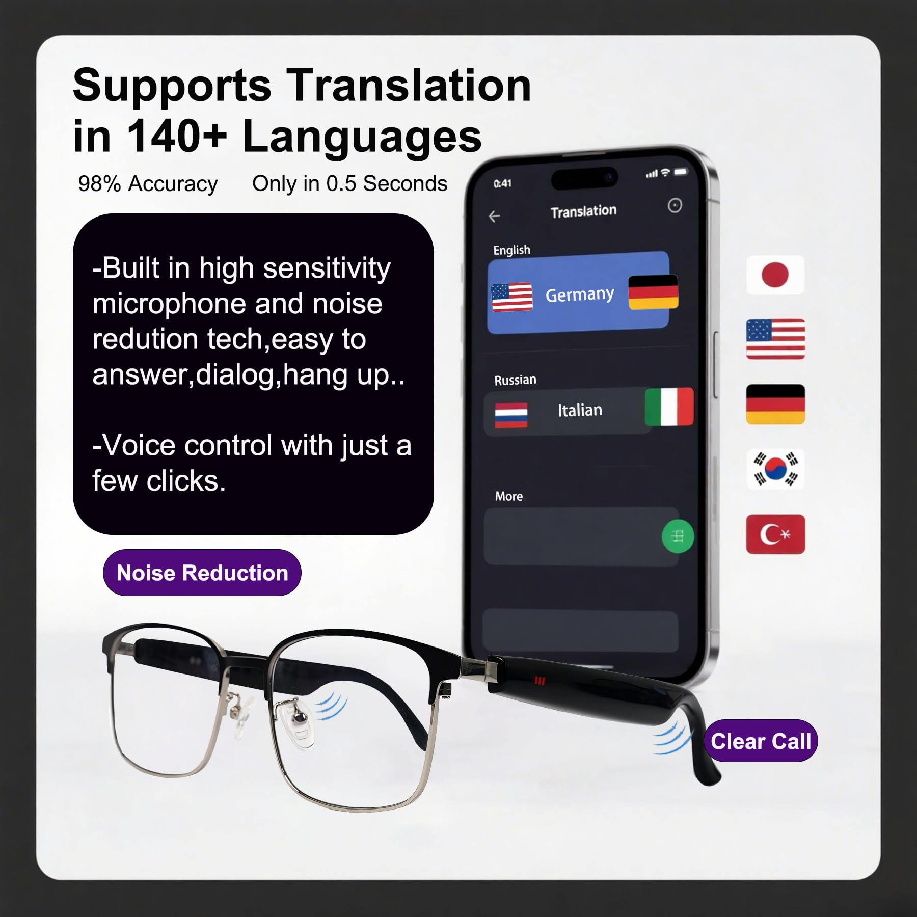 MNVOEQ AI Smart Wireless Bluetooth Translation Glasses for Men/Women with Speakers/Bluetooth&140+ Languages Translation Sports/Travel/Drive/Busniess (C1+AI+Color Change Lenses+Black)