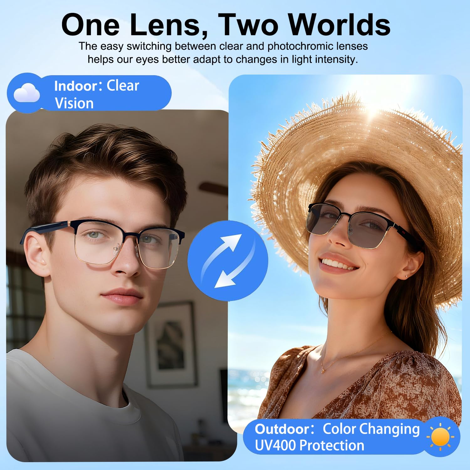 MNVOEQ AI Smart Wireless Bluetooth Translation Glasses for Men/Women with Speakers/Bluetooth&140+ Languages Translation Sports/Travel/Drive/Busniess (C1+AI+Color Change Lenses+Black)