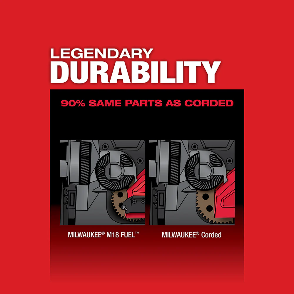 2729-20-20 M18 FUEL 18V Deep Cut Band Saw w/ M18 Fuel Grinder