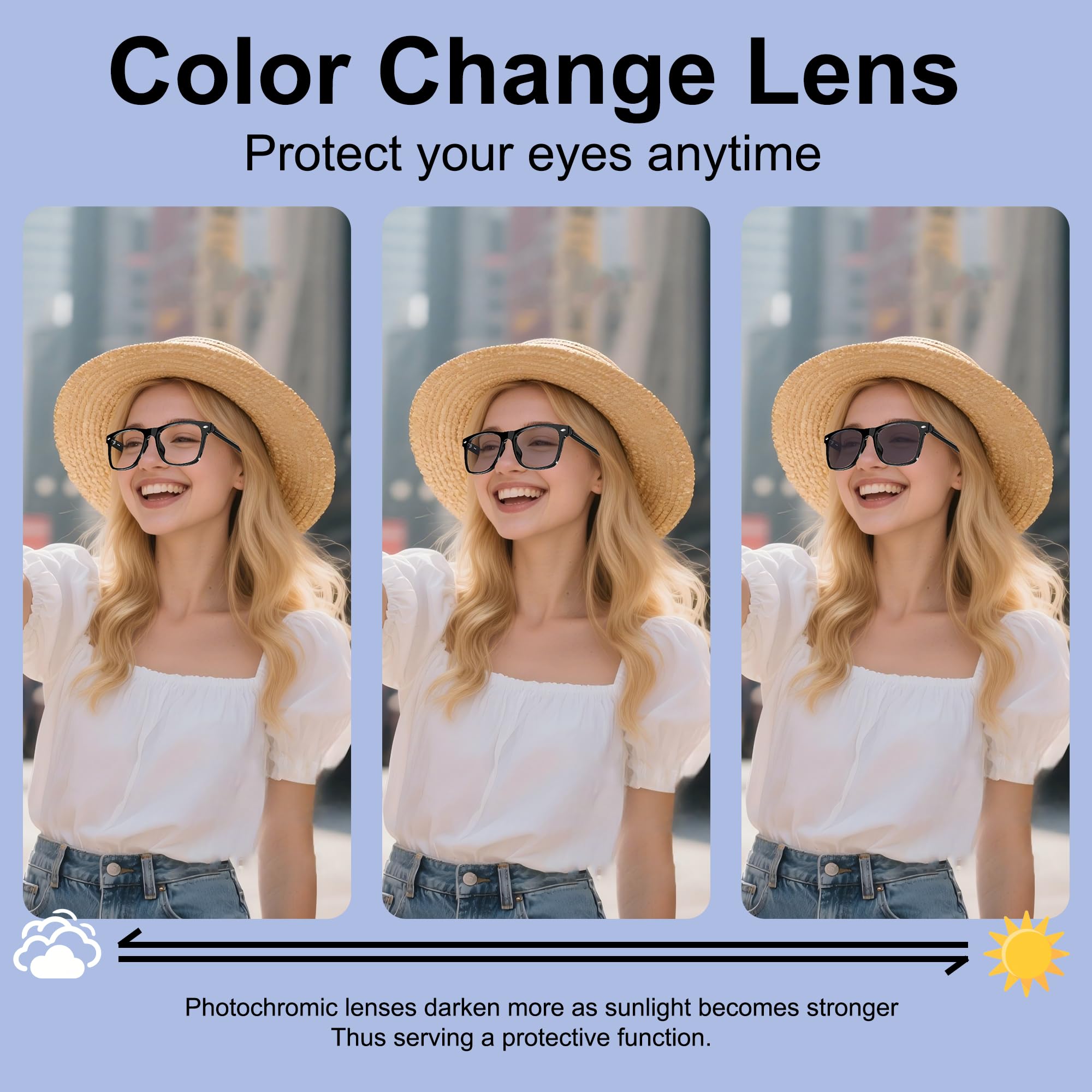 MNVOEQ AI Smart Wireless Bluetooth Translation Glasses for Men/Women with Speakers/Bluetooth&140+ Languages Translation Sports/Travel/Drive/Busniess (C1+AI+Color Change Lenses+Black)