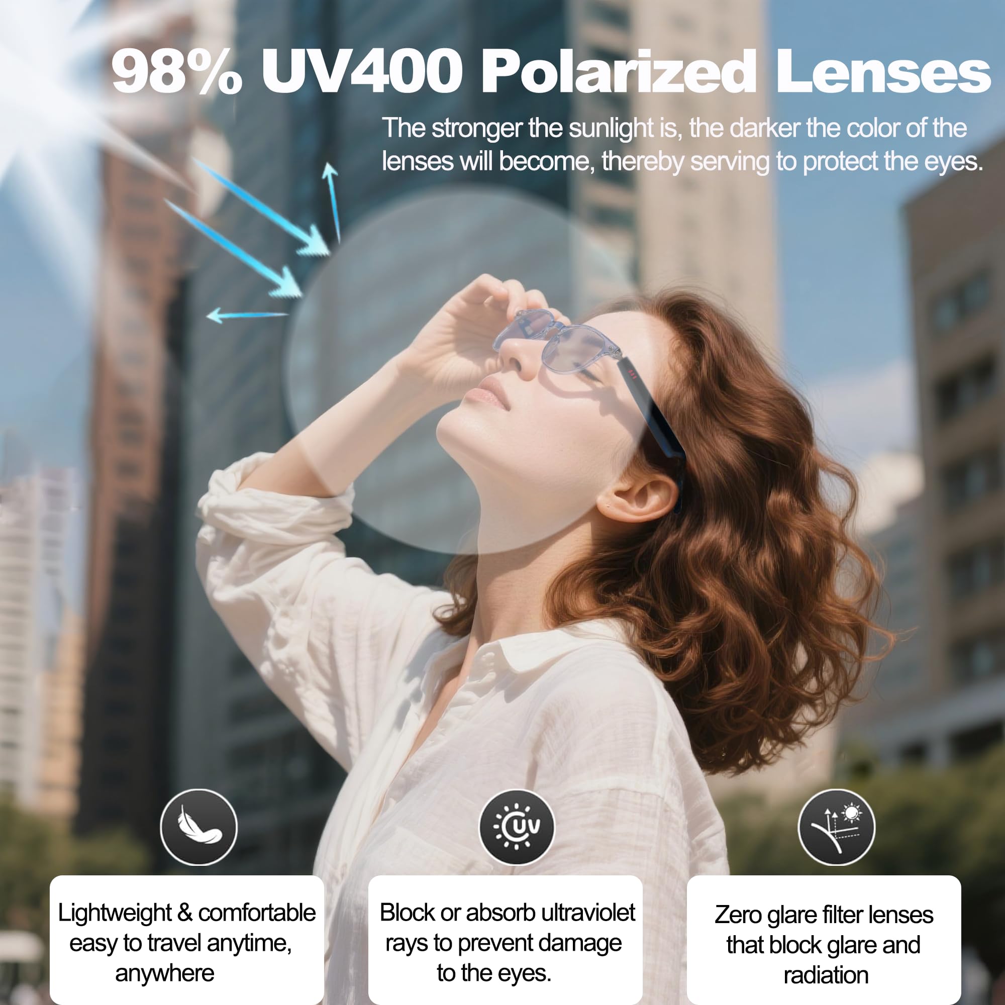 MNVOEQ AI Smart Wireless Bluetooth Translation Glasses for Men/Women with Speakers/Bluetooth&140+ Languages Translation Sports/Travel/Drive/Busniess (C1+AI+Color Change Lenses+Black)