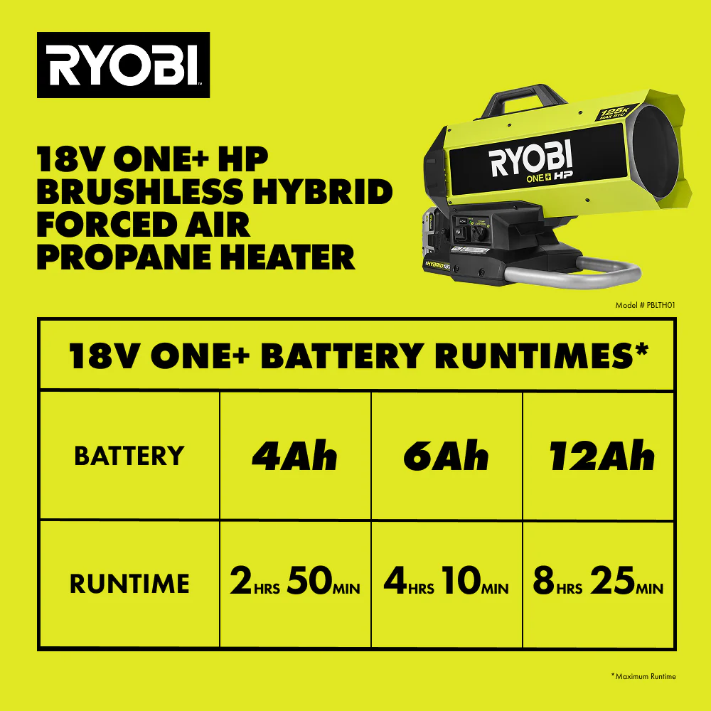 18V ONE+ HP Brushless Hybrid Forced Air Propane Heater