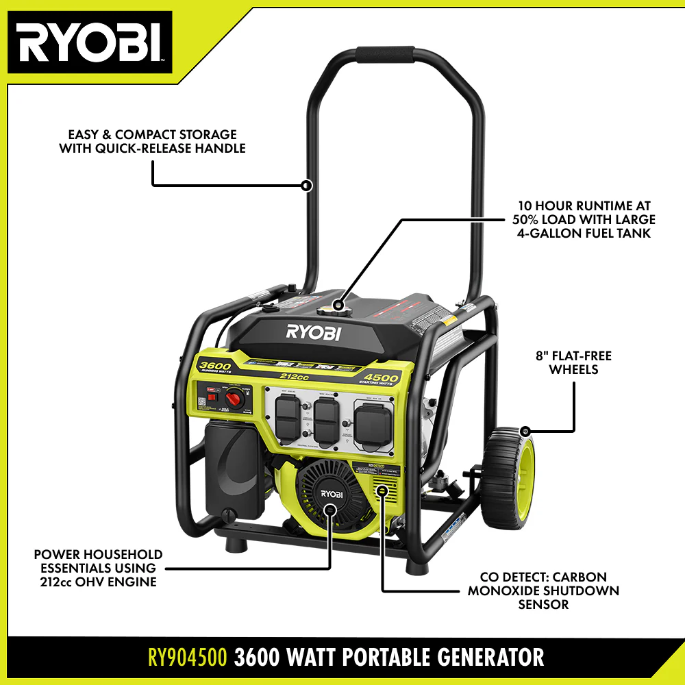 3600W Portable Gas Generator