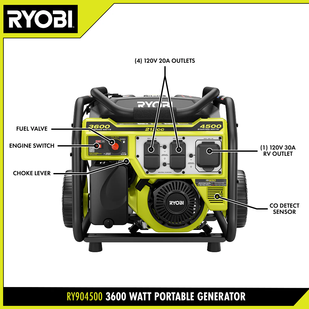 3600W Portable Gas Generator