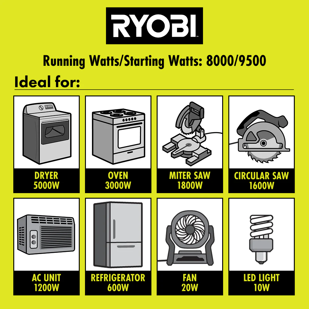 8000W Portable Gas Generator