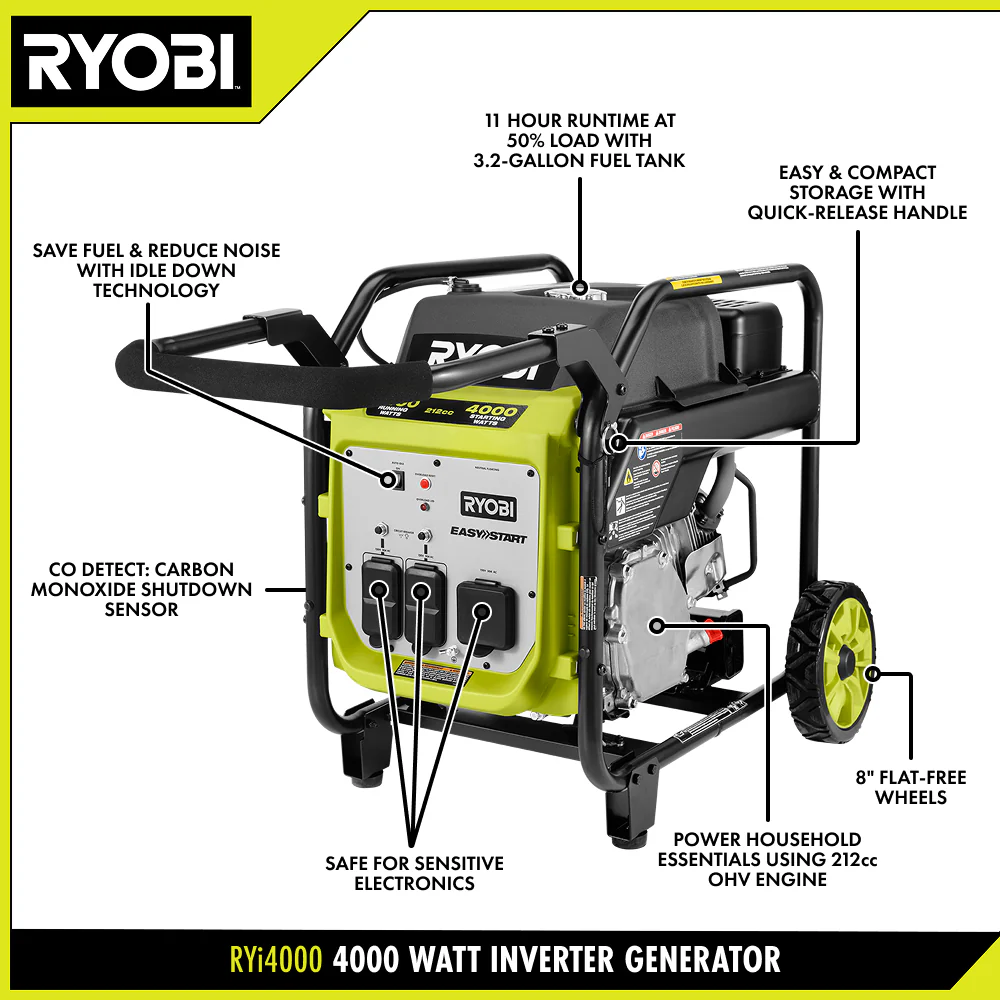 4000W Inverter Gas Generator