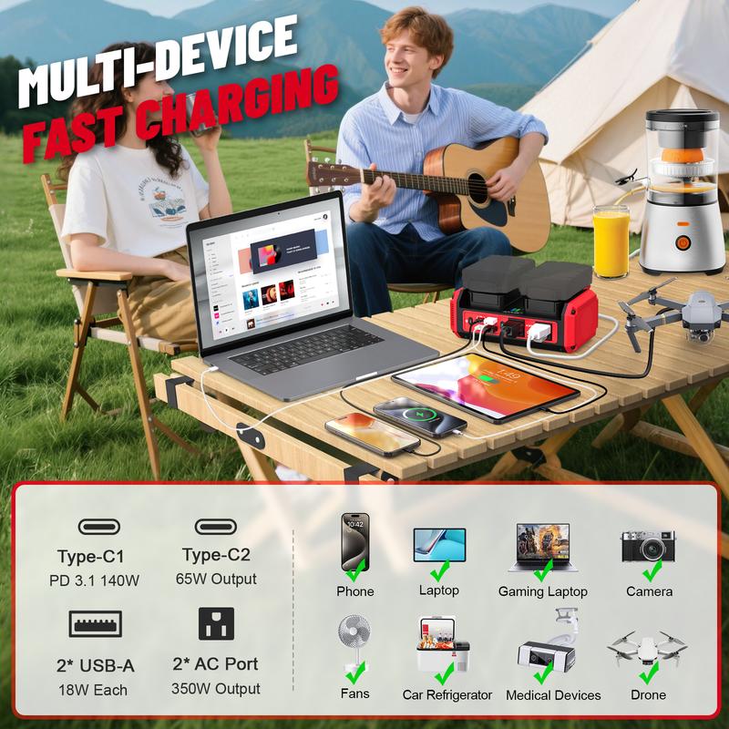 350W Power Inverter Pure