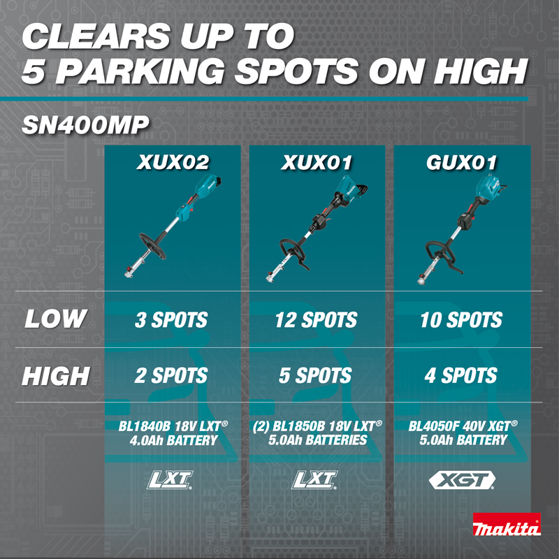 12" Snow Shovel Attachment
