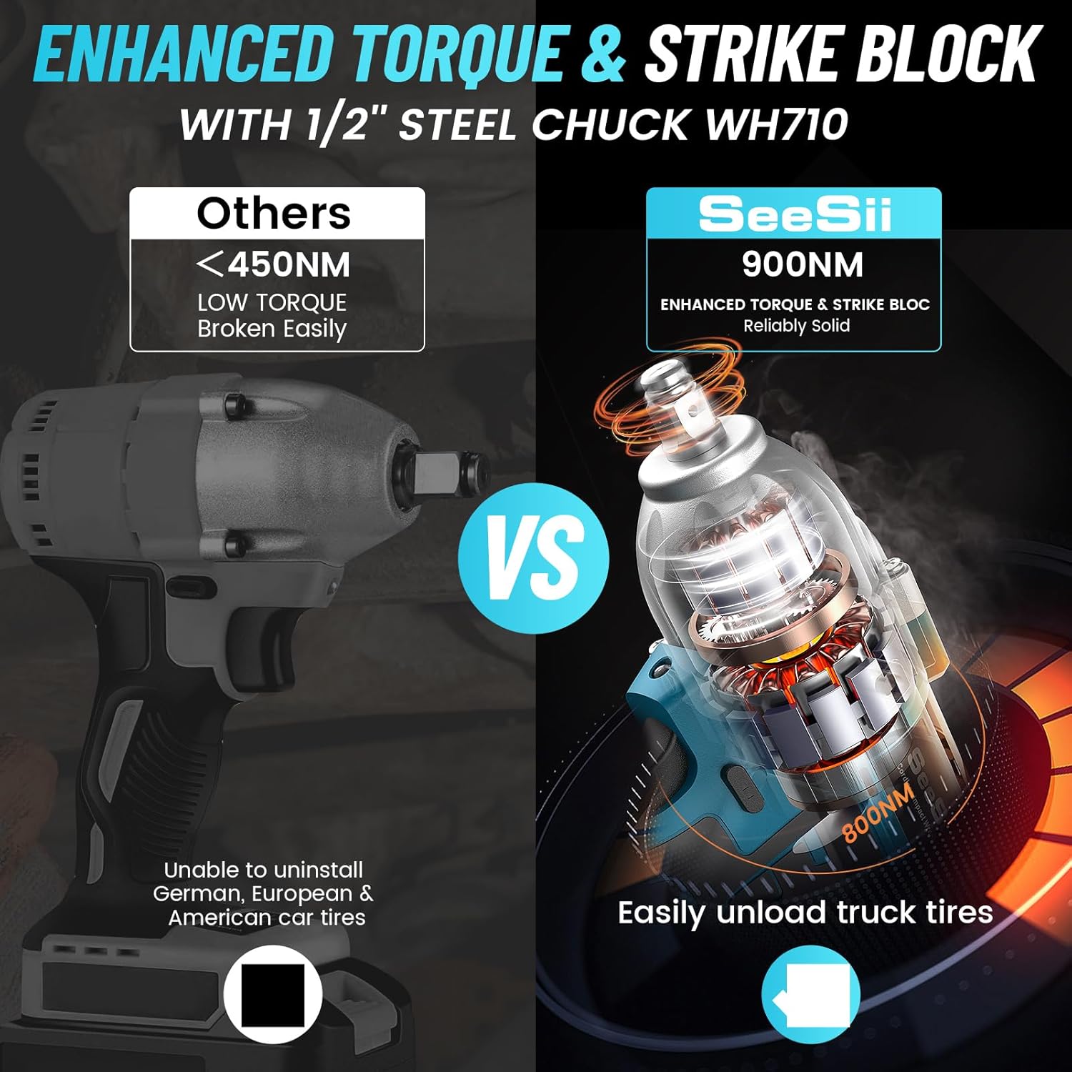 Chave de Impacto Seesii 665 FT-LBS (900 N.m) 3300IPM 1/2 Pistola de Impacto Elétrica de Alto Torque Chave de Impacto Sem Fio com Bateria de 21 V 2x4.0 Ah 6 Soquetes e Alojamento para Casa Carro Camião Conjunto de Ferramentas para Remover Porcas de Roda