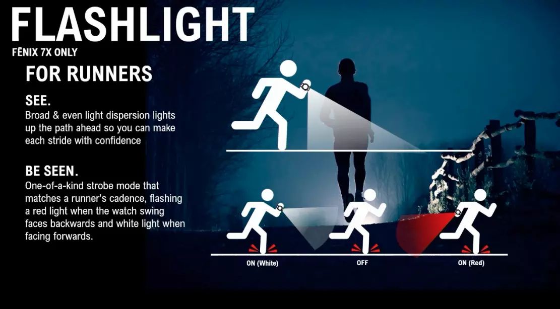 Product details image