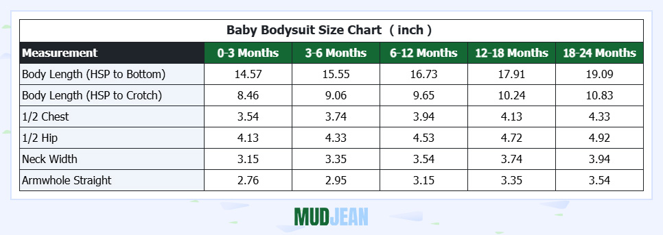 {"default":"Baby Bodysuit Size Chart"}
