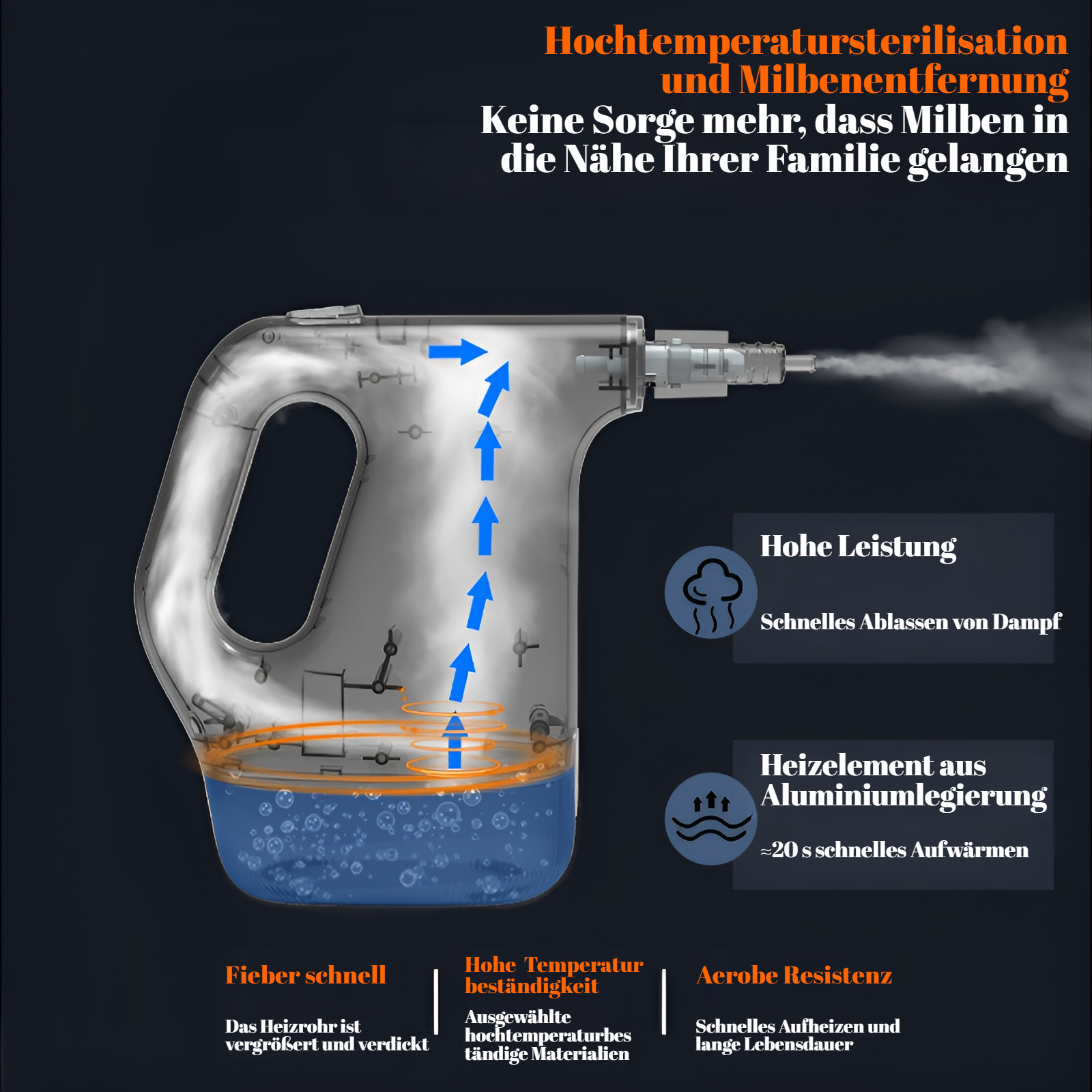 Hochtemperatur- und Hochdruckdampfreiniger