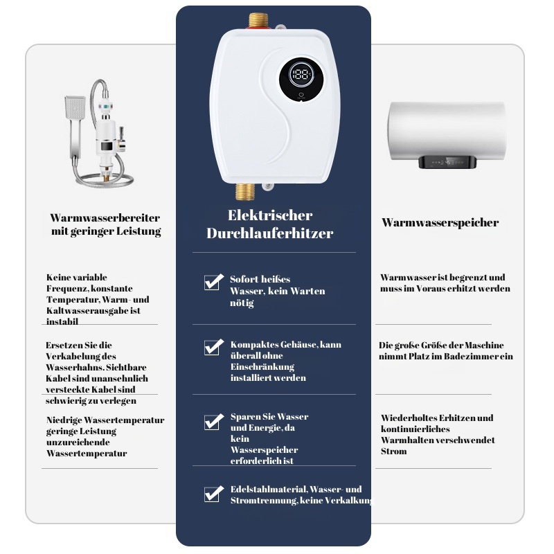 Elektrischer Durchlauferhitzer Küchen-Warmwasserbereiter Elektrischer Durchlauferhitzer