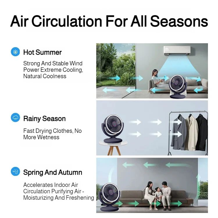 Desktop high wind USB rechargeable fan