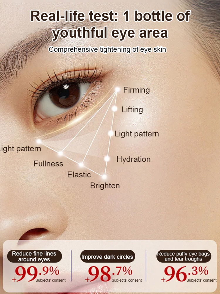 Herbal Anti-Wrinkle Firming Eye Cream✨ Say goodbye to stubborn wrinkles and eye bags👀! See visible changes in just days.