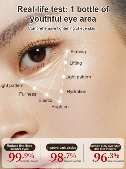 Herbal Anti-Wrinkle Firming Eye Cream✨ Say goodbye to stubborn wrinkles and eye bags👀! See visible changes in just days.
