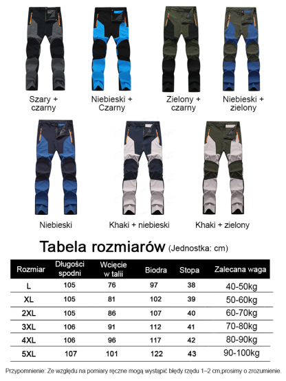 Taktyczne spodnie wojskowe USA, wodoodporne, przeciwwybuchowe, odporne na przebicia, termoizolacyjne, nie rozpadają się przez 20 lat